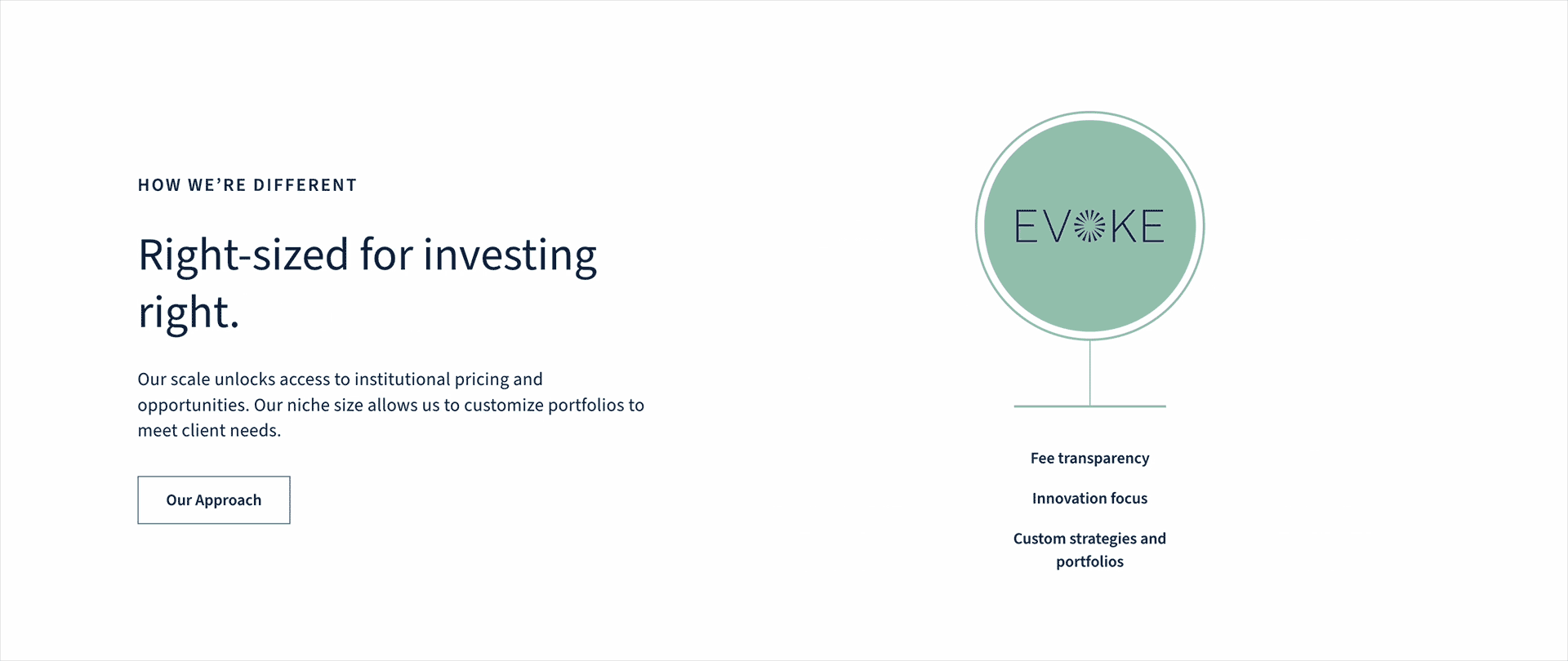 Evoke Gif